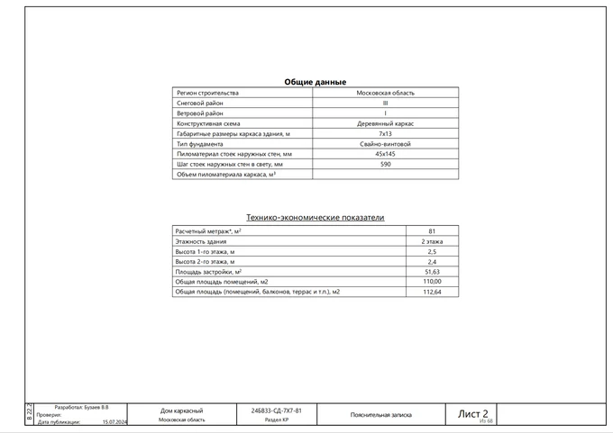 Эскизный раздел проекта  