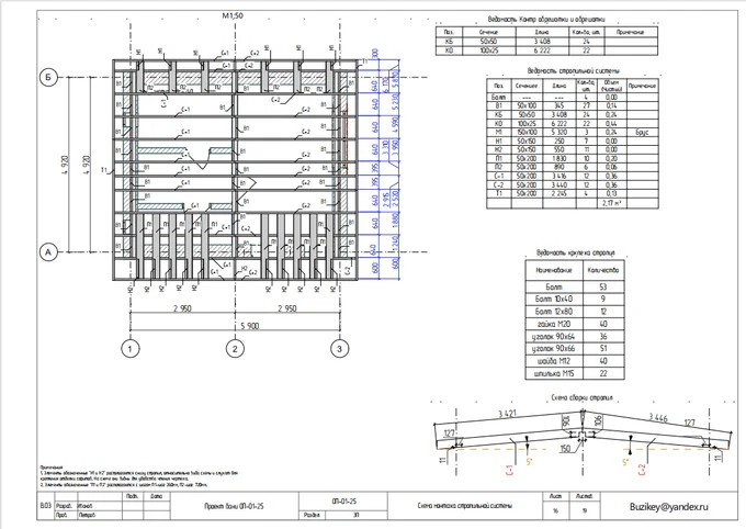 Образец проекта бани из газобетона